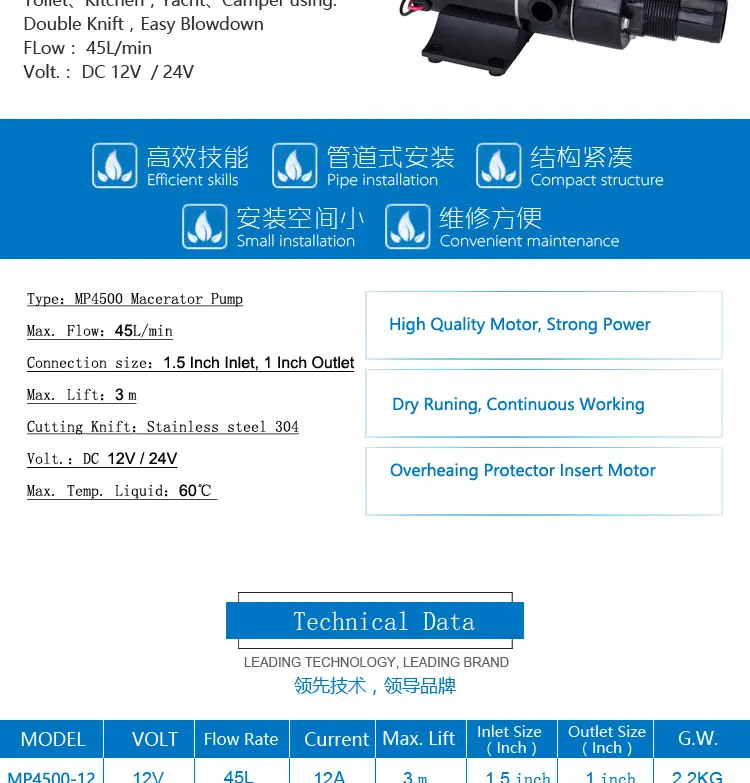 MP4500-Catalogue_02.jpg