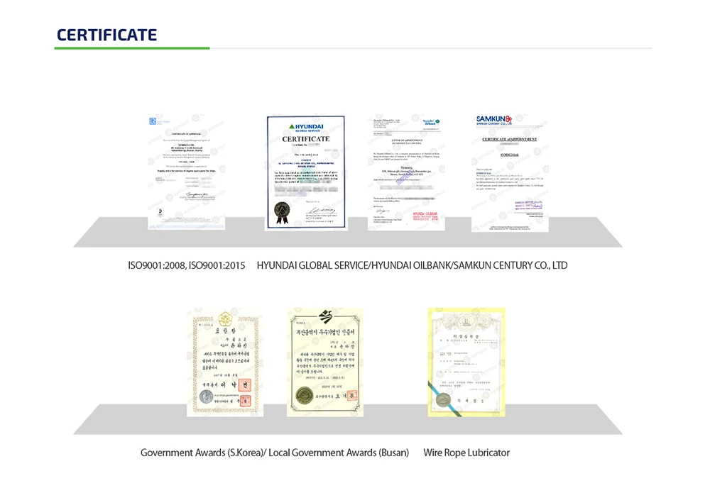 Symsco Company Info (3)