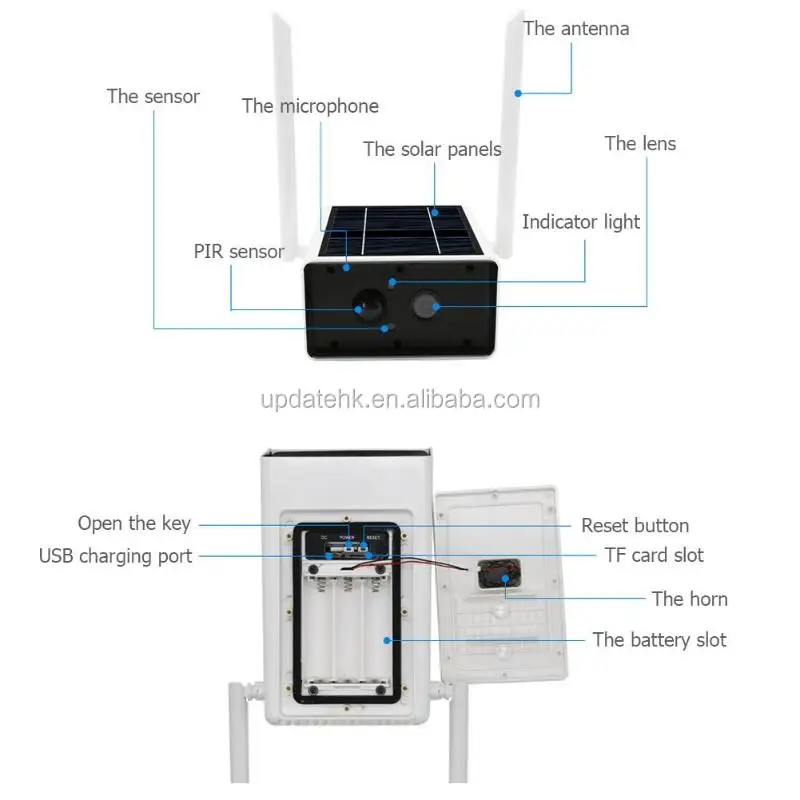 solar camera wifi.jpg