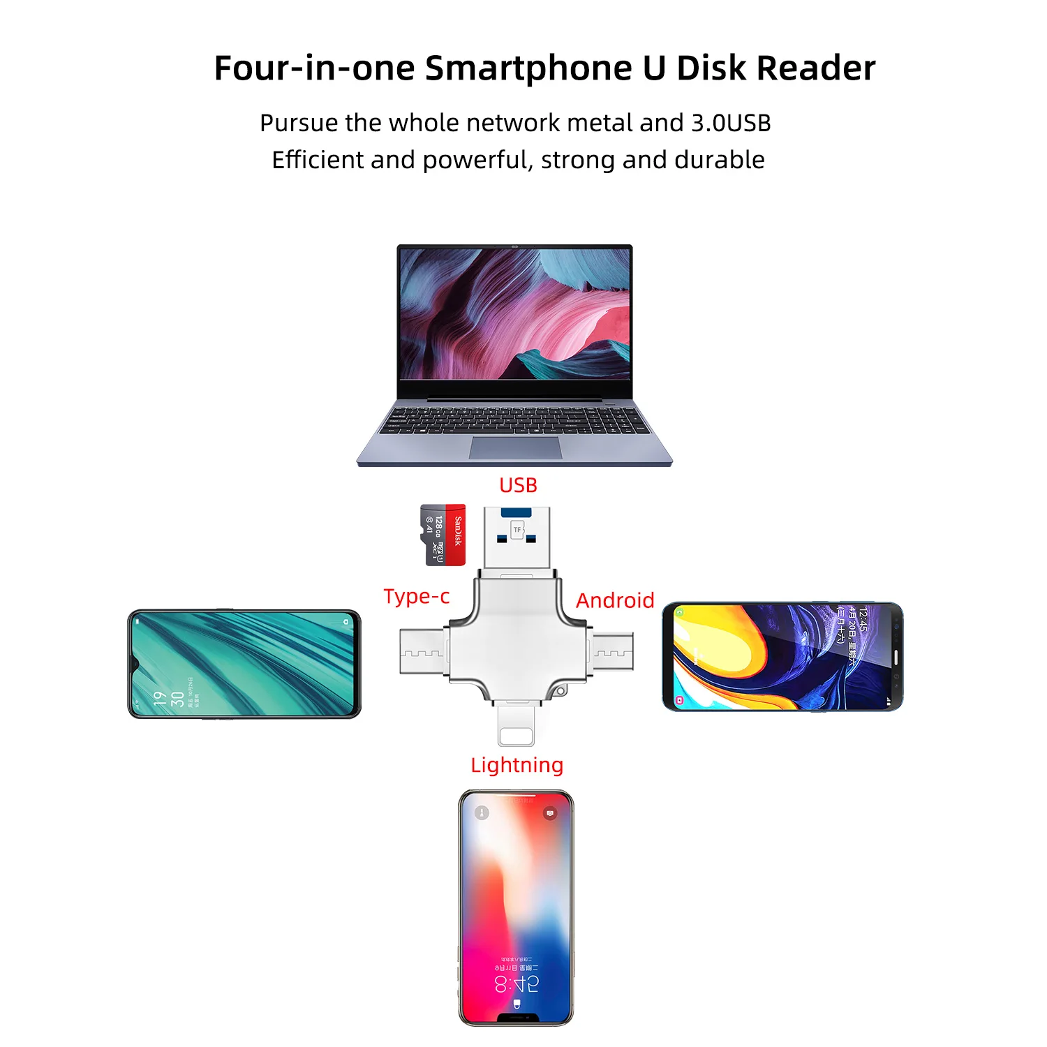 4 in 1 Type-c Lightning Micro USB/USB 2.0 Memory Card Reader OTG Micro TF Card Reader for Android Ipad iphone - ANKUX.COM