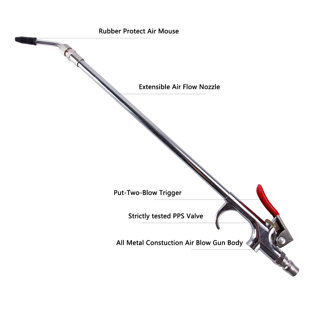 Powerful Industrial Air Blow Gun With 29 Cm Extensible Stainless Steel Air Flow Nozzle,Pneumatic