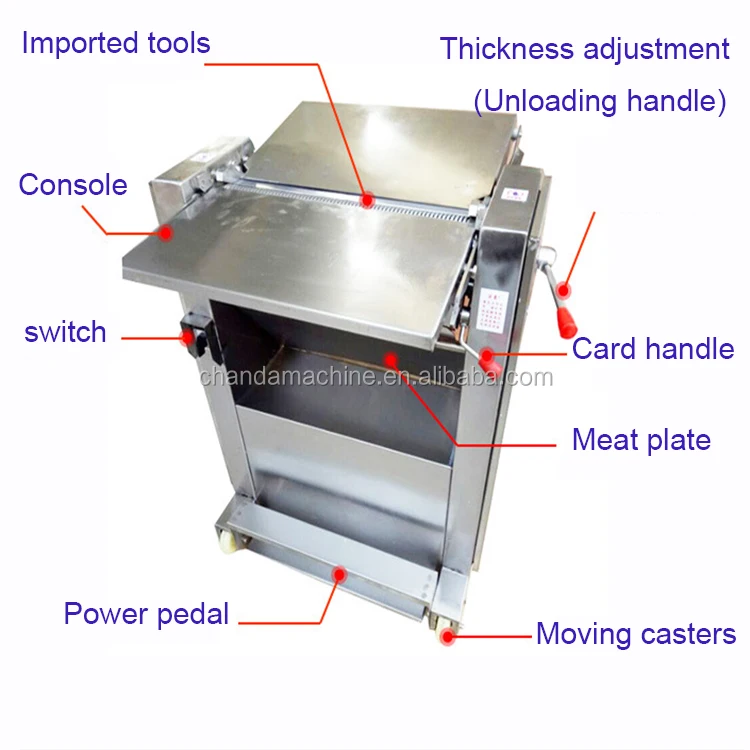 pork cutting  (7).jpg