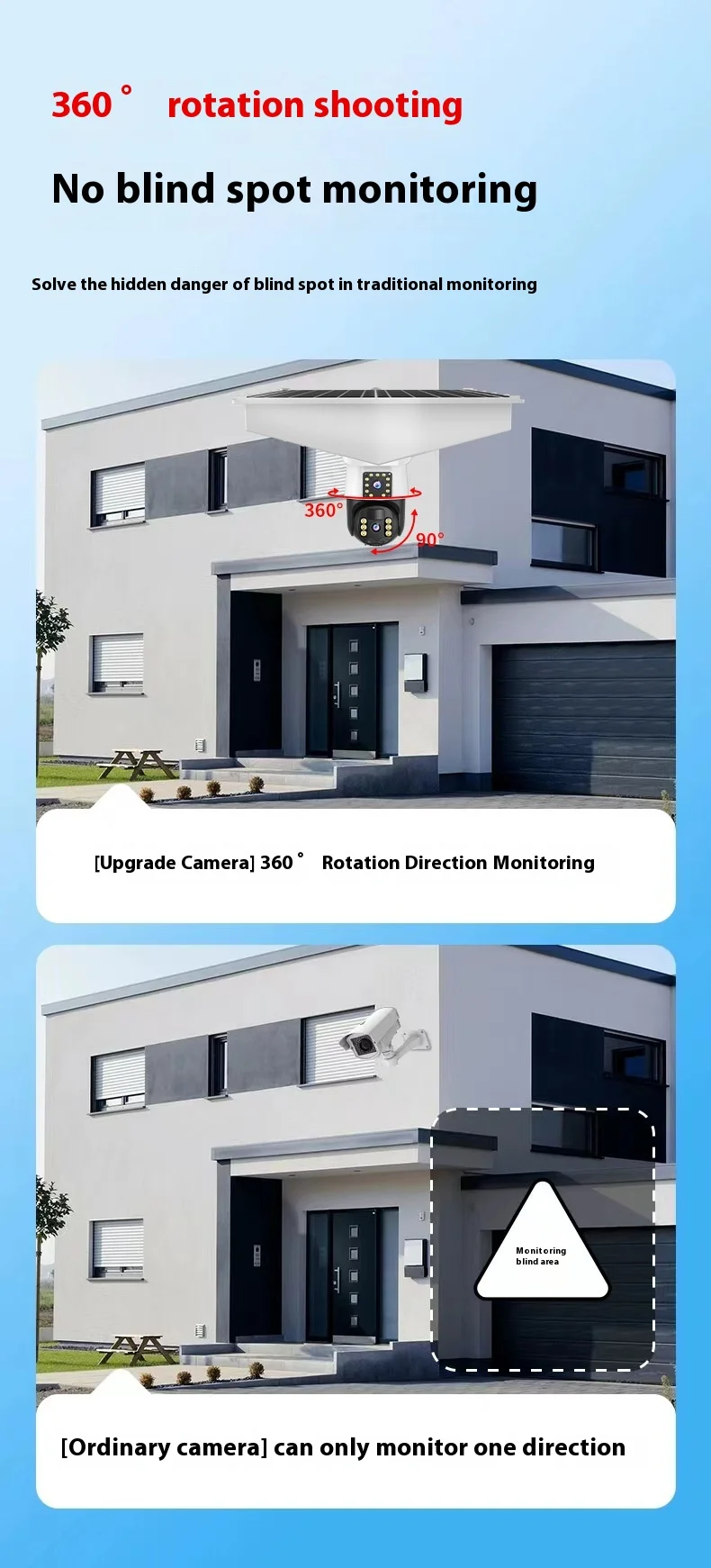 云鸟V360pro智能双镜头高清IP摄像机4G Wifi LED太阳能路灯报警推云数据批发供应商