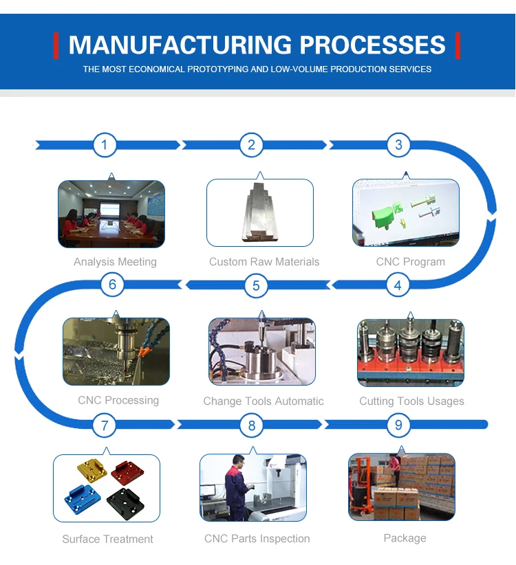 CNC.jpg