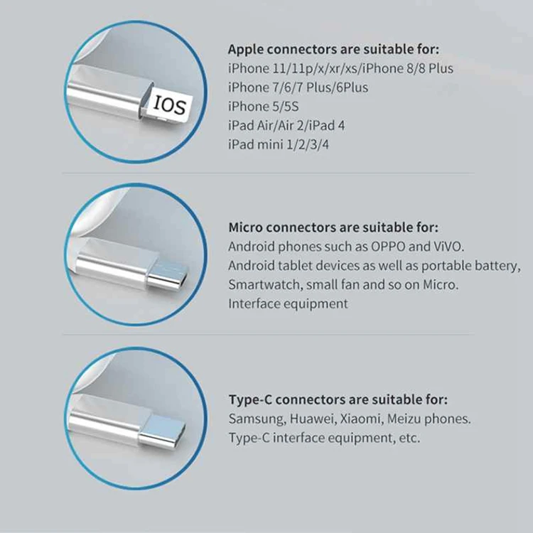 Magnetic Storage Cable 2.4A Micro USB Cord Fast Charging Magnet USB Type C Mobile Phone Charge Cable - ANKUX.COM