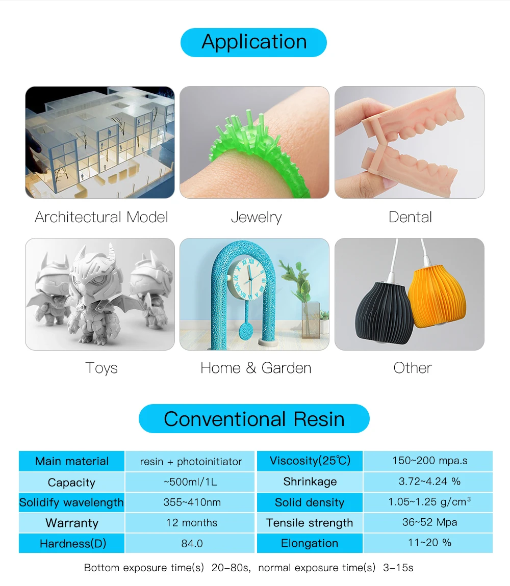 Anycubic 405nm Uv Resin For Photon / Photon S 3d Normal Uv Sensitive