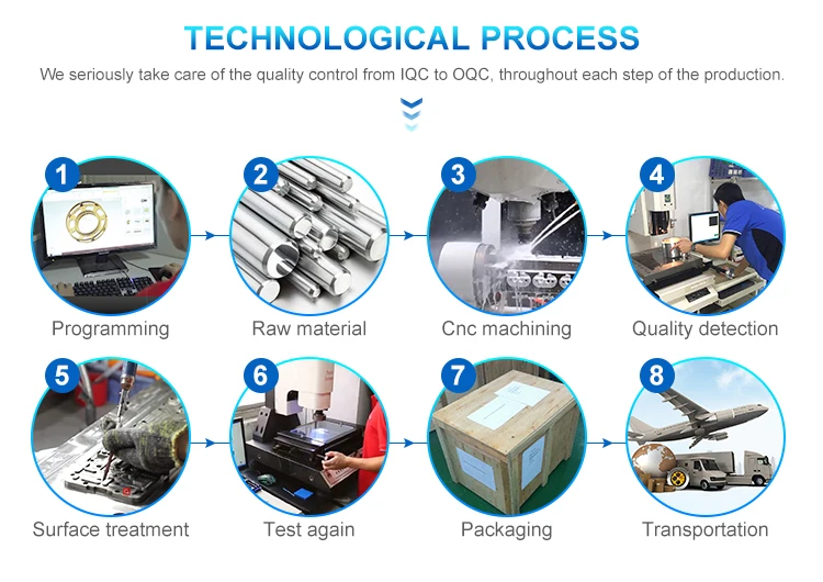 custom Multicolor anodizing Aluminum keyboard Cnc machining Mechanical Keyboard plate case parts
