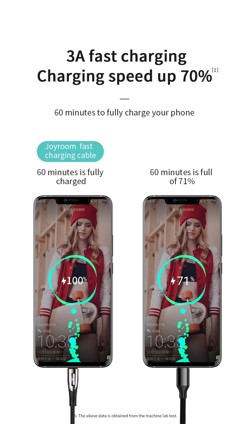 Joyroom data charger top selling led light fast 3m micro usb cable