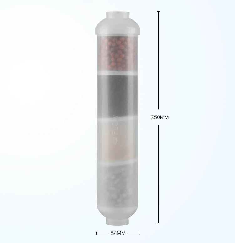 4 Stage Mineralization Alkaline Filter Cartridge 10 Micron Filter
