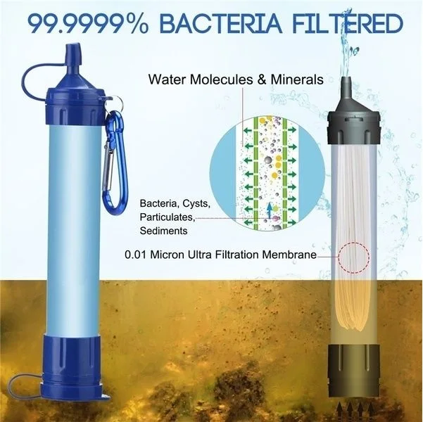 Фильтры трубочки. Походный фильтр для очистки воды. Фильтрующая трубочка для воды. Фильтр для воды уличный. Трубочка жизни фильтр.
