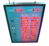 Professional foreign bank 7 segment currency exchange rate led display board