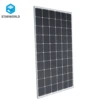 Jinko solar 315Wp and JA 315Wp solar module also Canadian solar 315Wp mono module are valid for Brazil