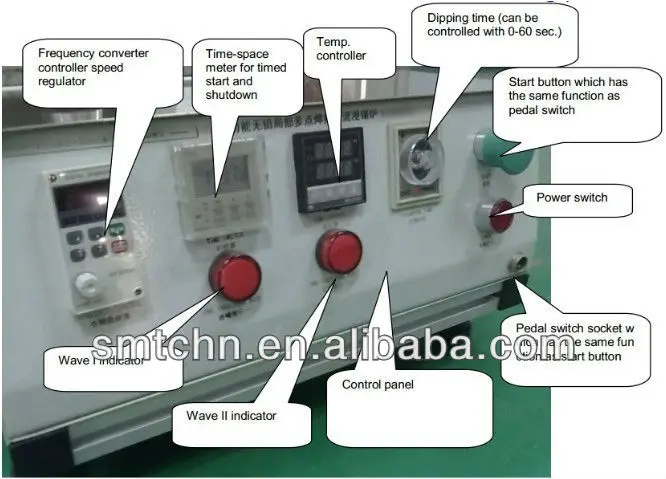 Point Lead-free soldering machines.jpg