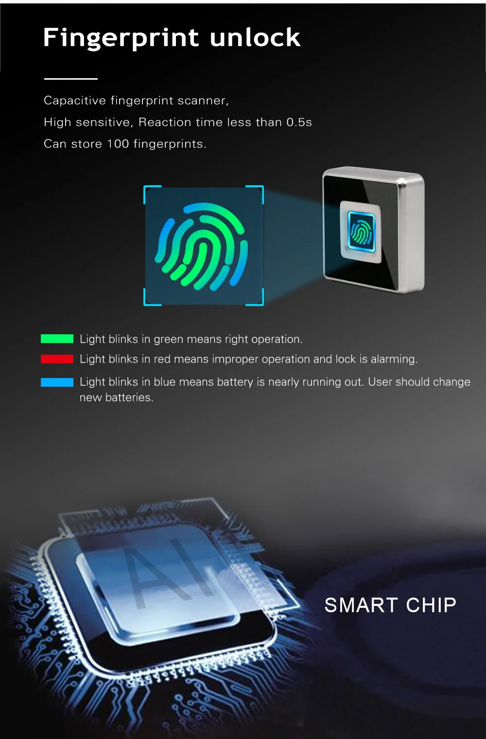 fingerprint biometric cabinet lock