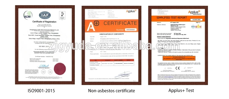 CE Certification