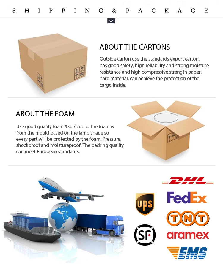 Nordic modern hotel bedroom bedside table lamp metal decorative ceramic lighting table lamp