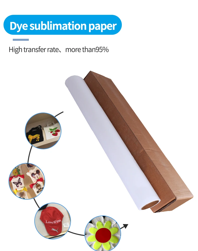 Papier Sublimation 91.4 cm / 100 m