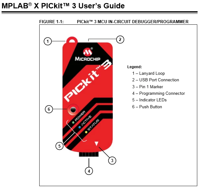 Pickit hot sale 3 buy