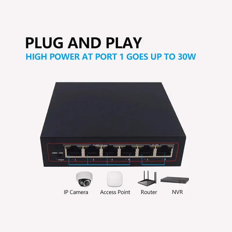 Switch 10/100Mbps 4Port PoE with 2 Uplink manufacture