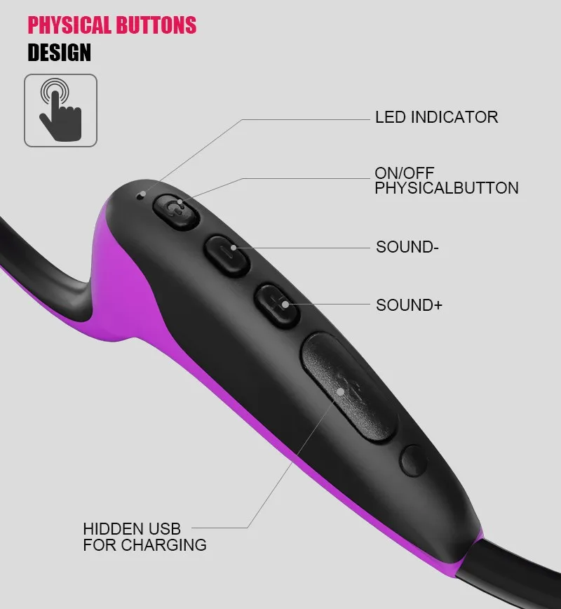 2019 Z8 bone conduction headphone 5D stereo bass surround wireless earphone - ANKUX.COM