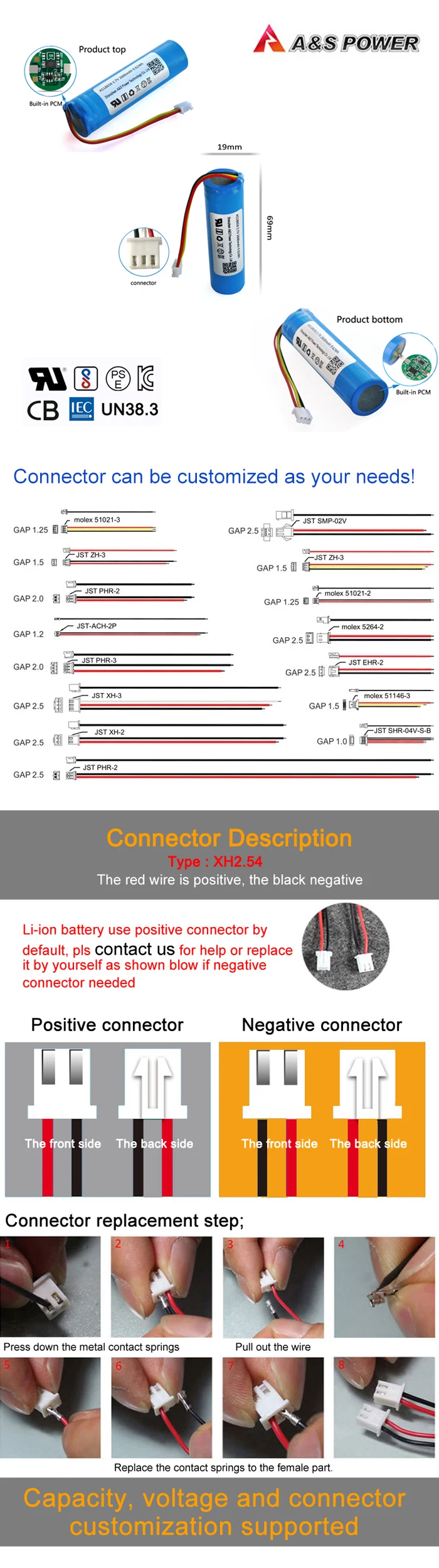 Cb Iec Ul Kc Un38 3 Approved Rechargeable 3 7v 2600mah Lithium Li Ion Battery For Hand Fan Buy Lithium Ion Battery Li Ion Battery 2600mah Battery Product On Alibaba Com