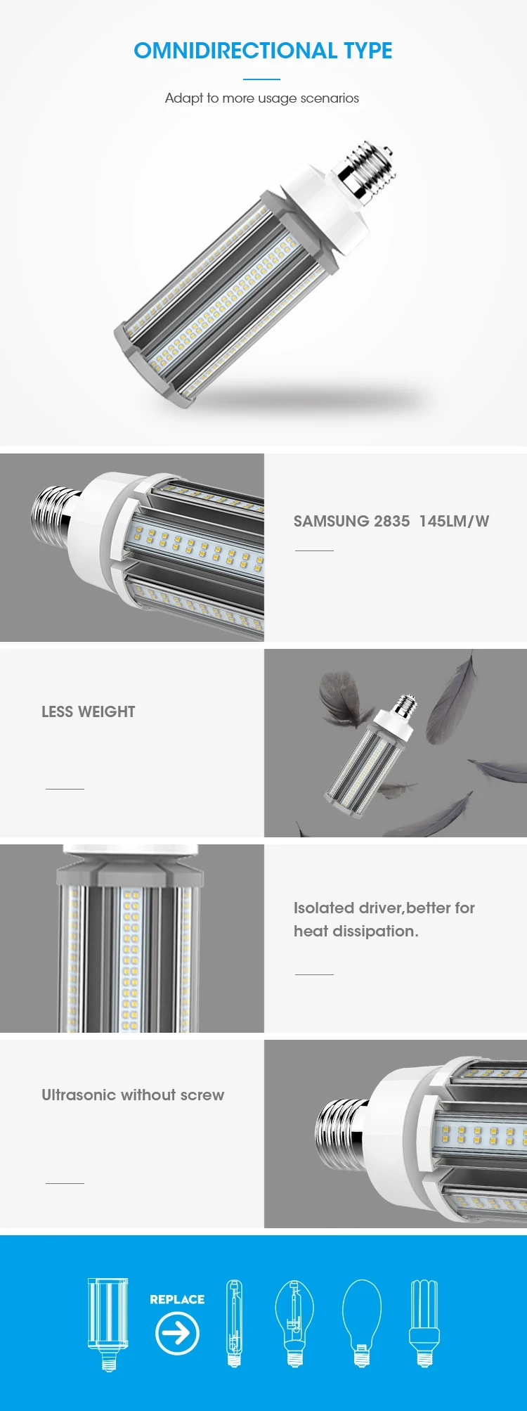 Most smallest size 27W LED CORN LIGHT enclosed fixture DLC/CE 150lm/w outdoor Luminaire