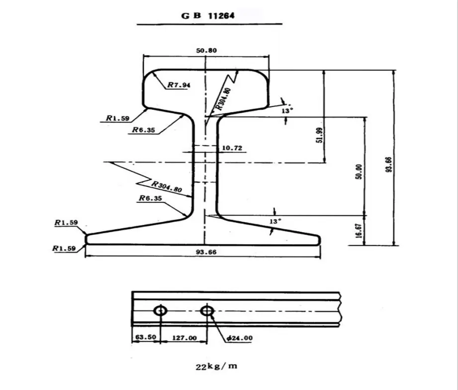 中国制造商 gb 标准 60千克/m 75千克/m u71mn/u75v 重型铁路轨道