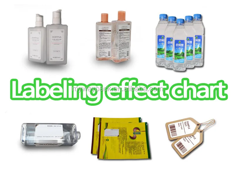 automatic carton paper plastic bag flat labeling machine.JPG