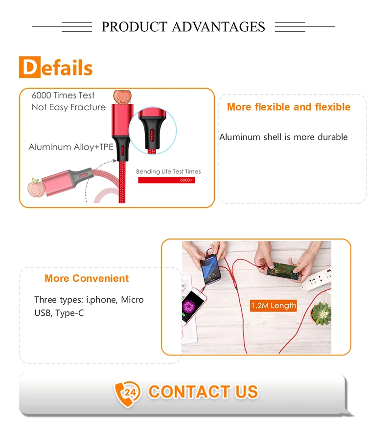 reliable quality multifunction long fast charging usb data line cable - ANKUX.COM