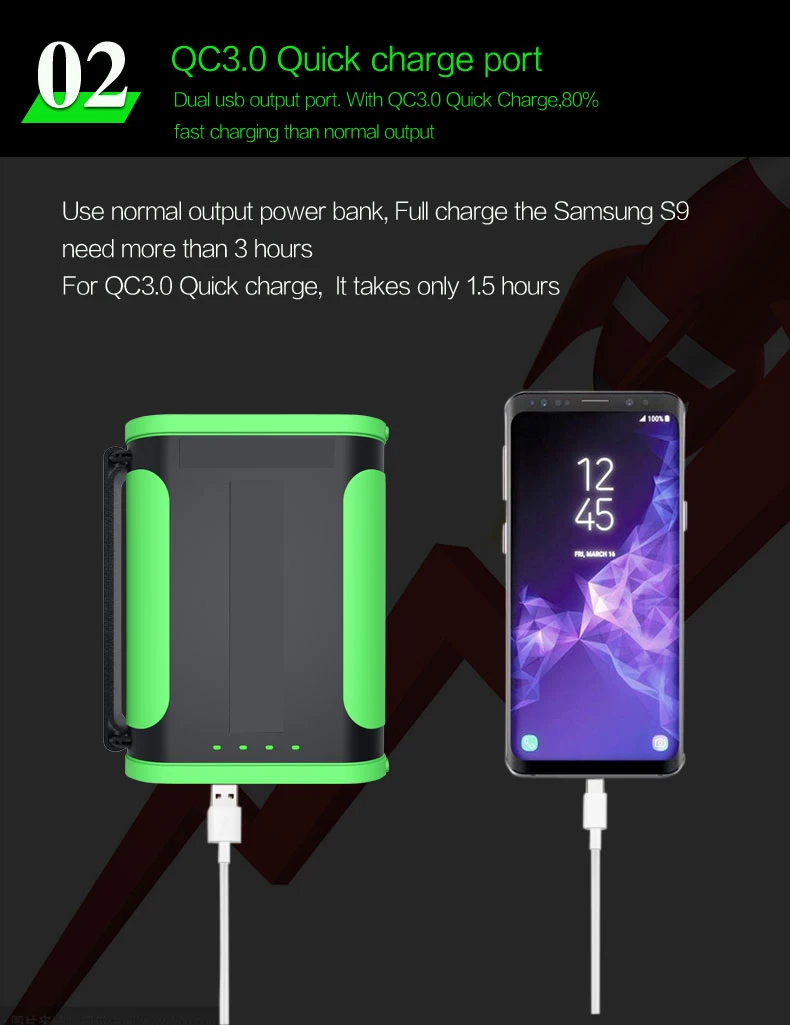 2020 Merpower Innovation Lifepo4 Powerbank 96000 Mah Pd 60w External