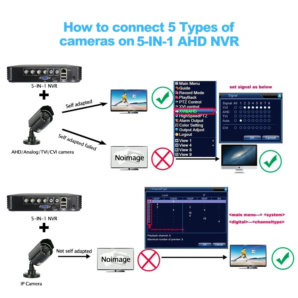 4ch 1080p Hd Cctv Dvr System With 2 Hd 1080p Ahd Cameras 4ch Dvr