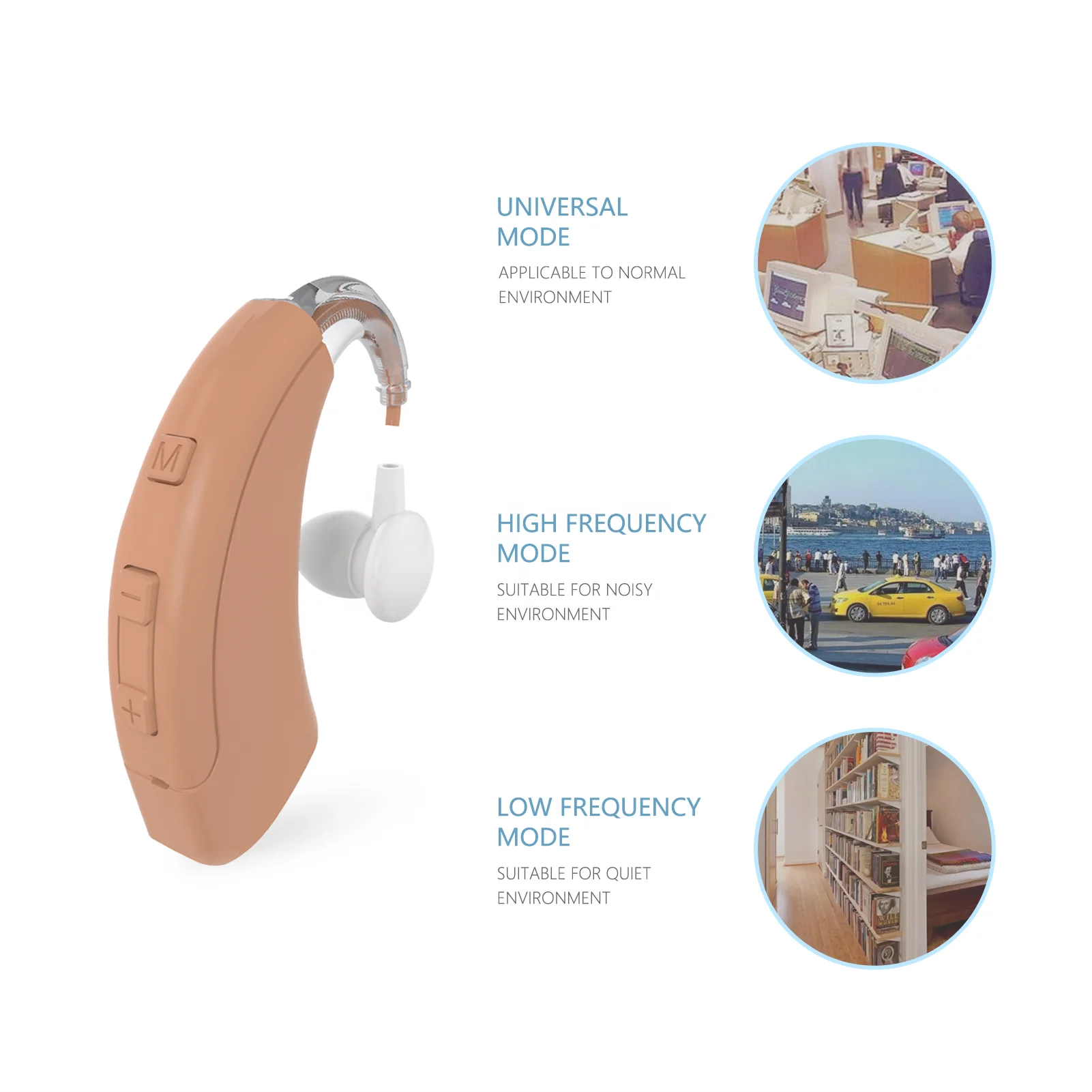 hearing aid audiphone acouophone acousticon electric hearing aid Presence of external hearing-aid BTE manufacture