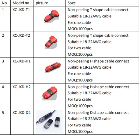 Electrical 1 Pin T Tap Wire Connector No Wire-stripping Required Quick ...