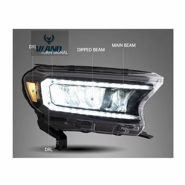 VLAND Manufacturer For Car Head Lamp For Ranger LED Headlight 2015 2019 2020 Raptor Head Light With LED moving signal