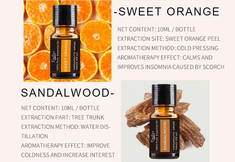 2_07.jpg OF Private Label Wholesale High Quality Natural Aroma Lavender Body Massage Essential Oil 