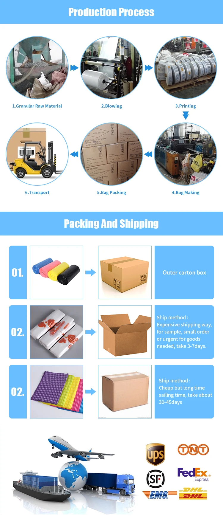 Flexible plastic food grade frozen food packaging bags,Vacuum sealed food packaging freezer bag