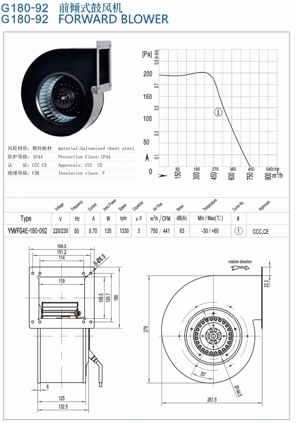 Steel Centrifugal Extraction Blower, Stainless, 220 V - detail 6