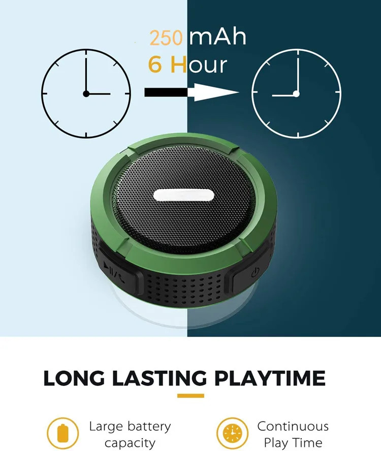 Outdoor Waterproof Wireless Speaker Mini Shower Travel bt Speaker with Loud Stereo Sound Suction Cup and Hook - ANKUX.COM