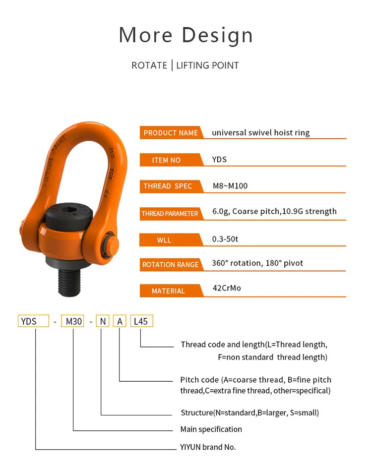 Chinese Swivel Bolts Lifting Point Free Samples Rud Lifting Hardware