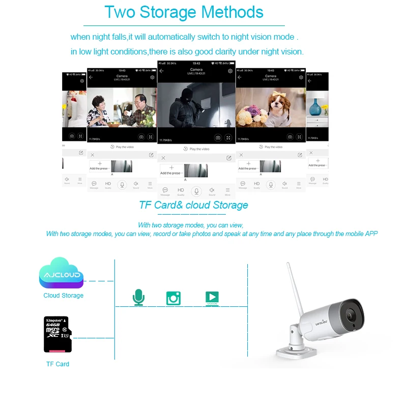 free ip camera cloud storage