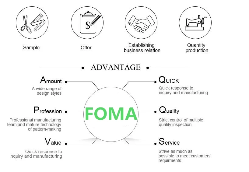 FM-K9294 Wholesale woman clothes fall clothing long sleeves three-pieces western women outfit