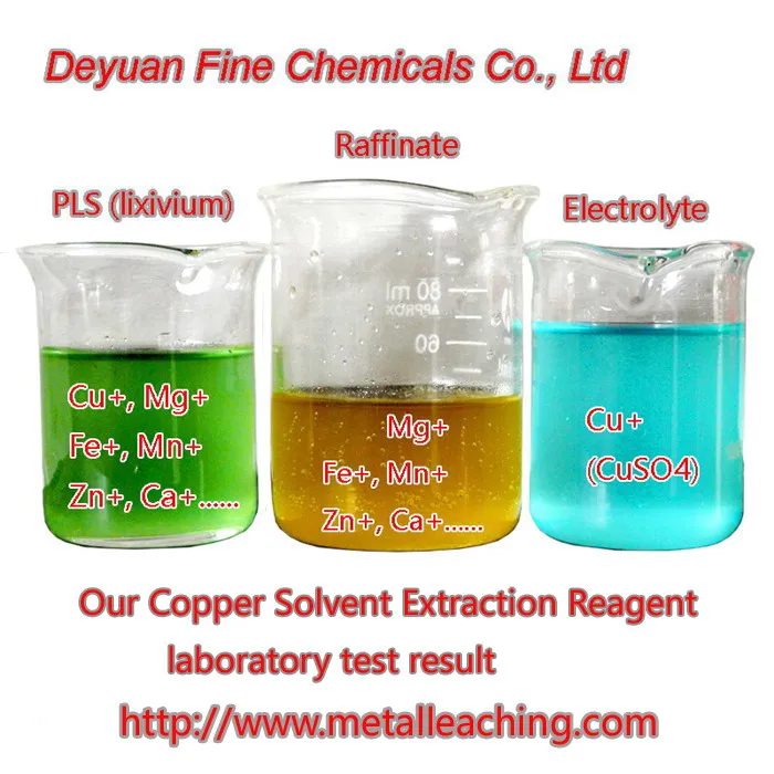DZ984N Copper solvent extraction reagent for 99.97% copper cathode