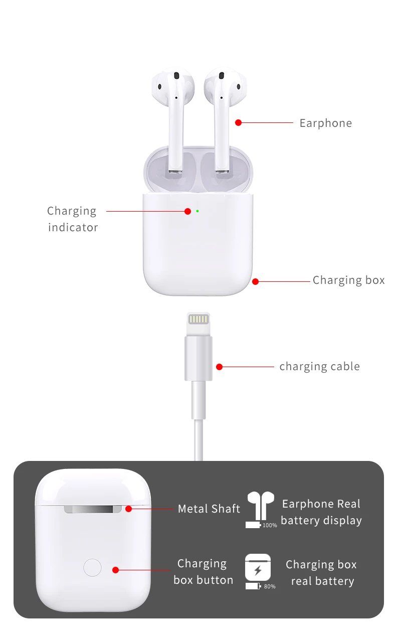 Portable in-ear earphone touch function auto connect to phone 1:1 tws bluetooth earphone for airpoding 2 - ANKUX.COM