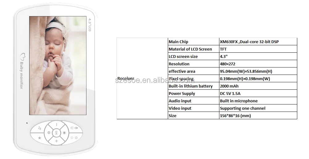 HD 1080P 4.3 inch LCD Screen IR Night Vision Wireless audio wifi baby Crying Detection Two Way Audio baby monitor wifi camera