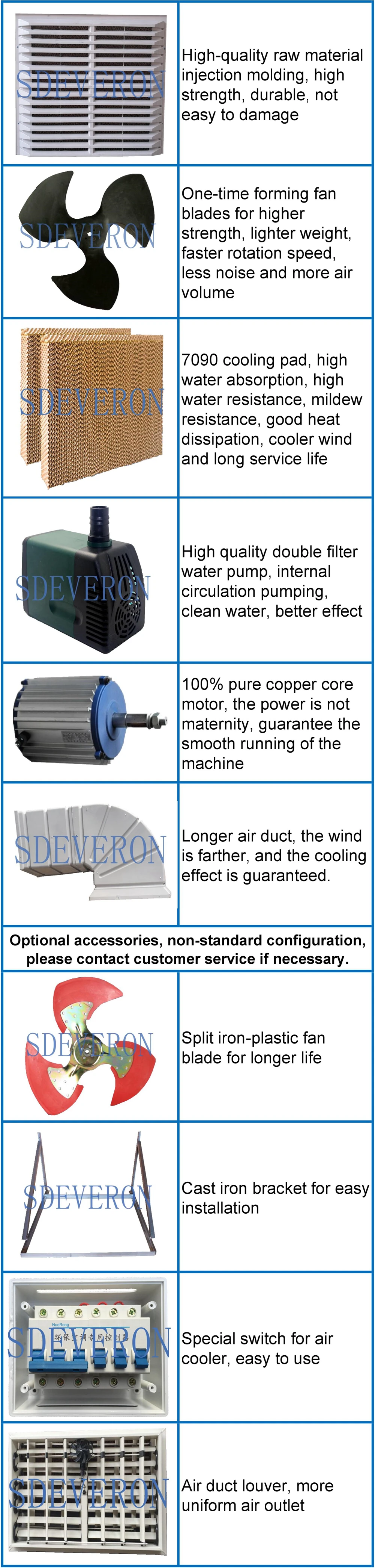 symphony cooler parts price