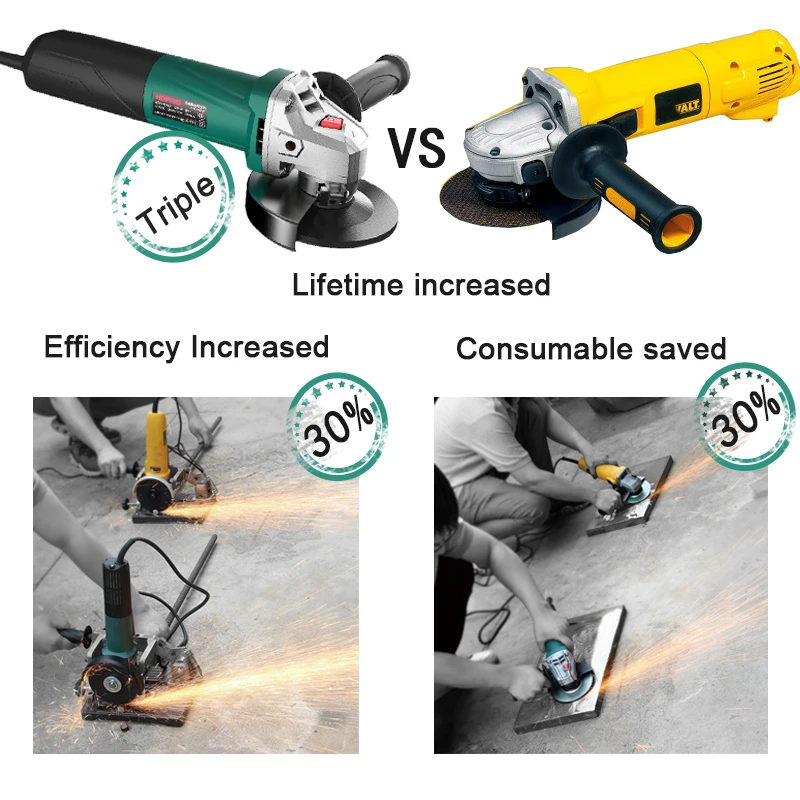Hoprio AC high voltage cheap brushless angle grinder wholesale