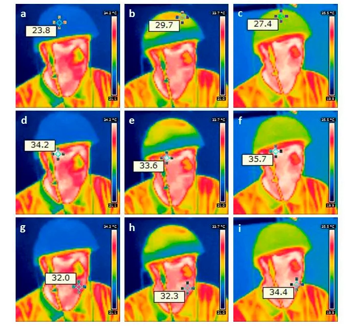 Physiotherapy Equipment 810nm 1070nm Infrared Light Nir Led Light