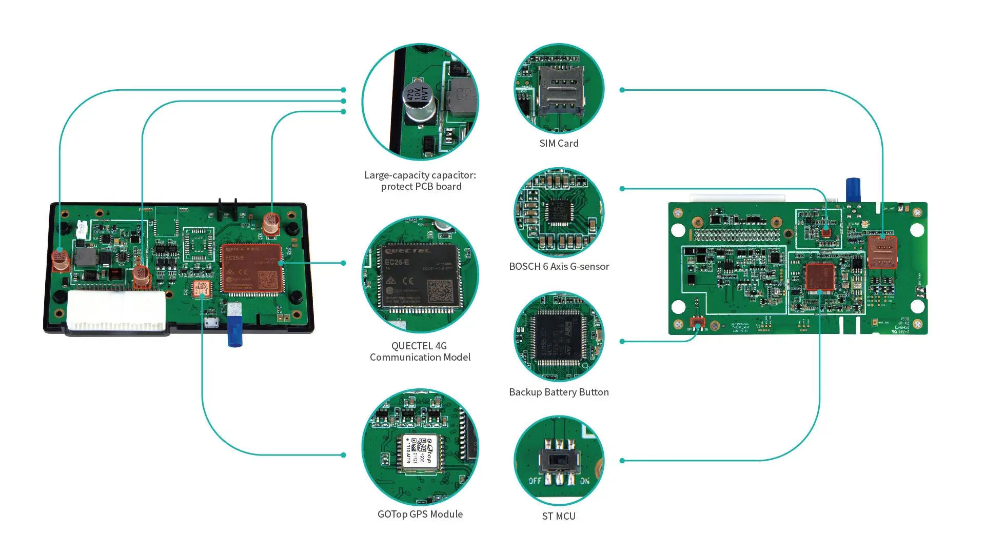 Sinocastel-rastreador Gps Para Camión Y Autobús,T-229l J1939,4g ...