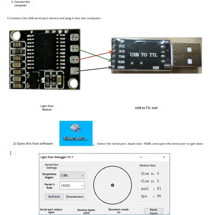 PV3901L1 Optical Flow Module & Sensor for Hover/Fixed-Point Flight ...