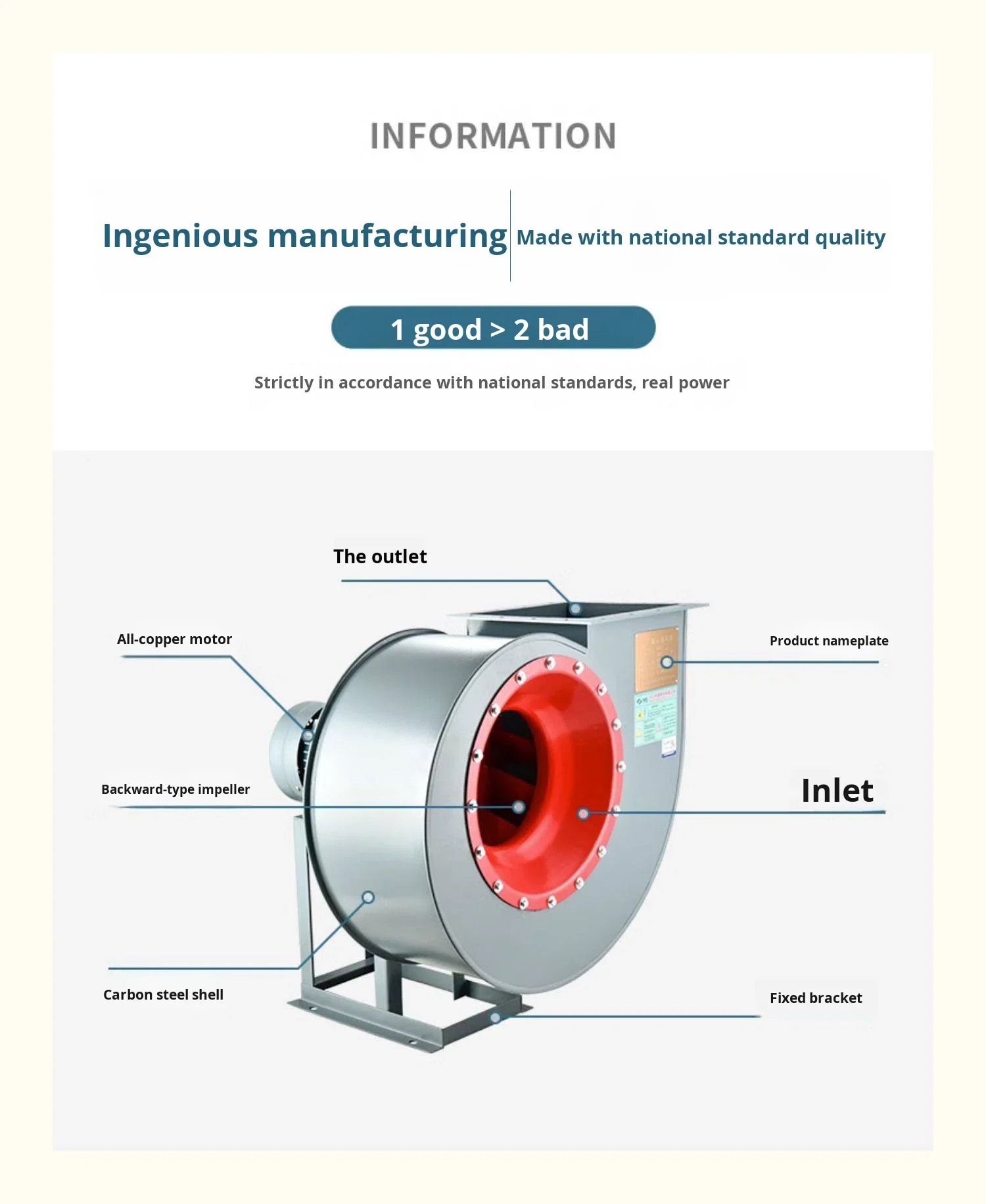 Centrifugal Fan, 4-72, 960-2900rpm, Waterproof - detail 46